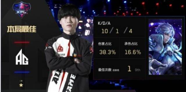 上海Major淘汰赛：不再怯场！ Mouz 击败蒙古队 2-0
