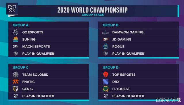 1月15日下午15：00，2023英雄联盟职业联赛（LPL）春季赛第一周第二天的比赛即将到来