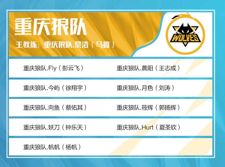 DPC中国联赛完美收官，第二赛季难忘瞬间回顾