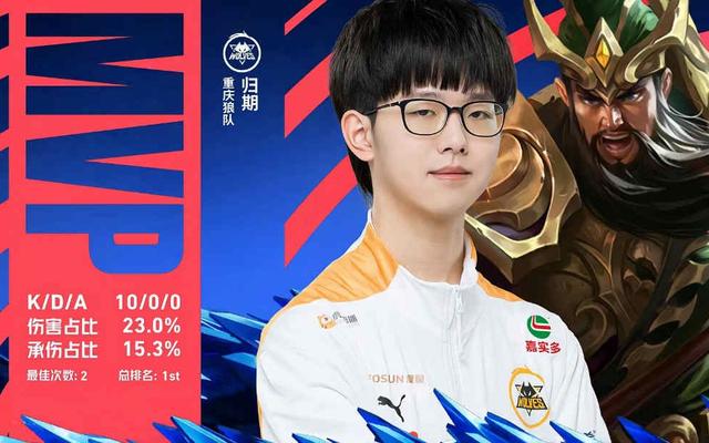 电子竞技从来不缺乏人才！Donk17、Sumail16、JKL17赢得世界冠军